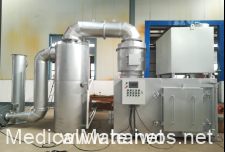 Épurateur par voie humide modèle TS20 (PLC) d’incinération de déchets médicaux (tour Water Spary)